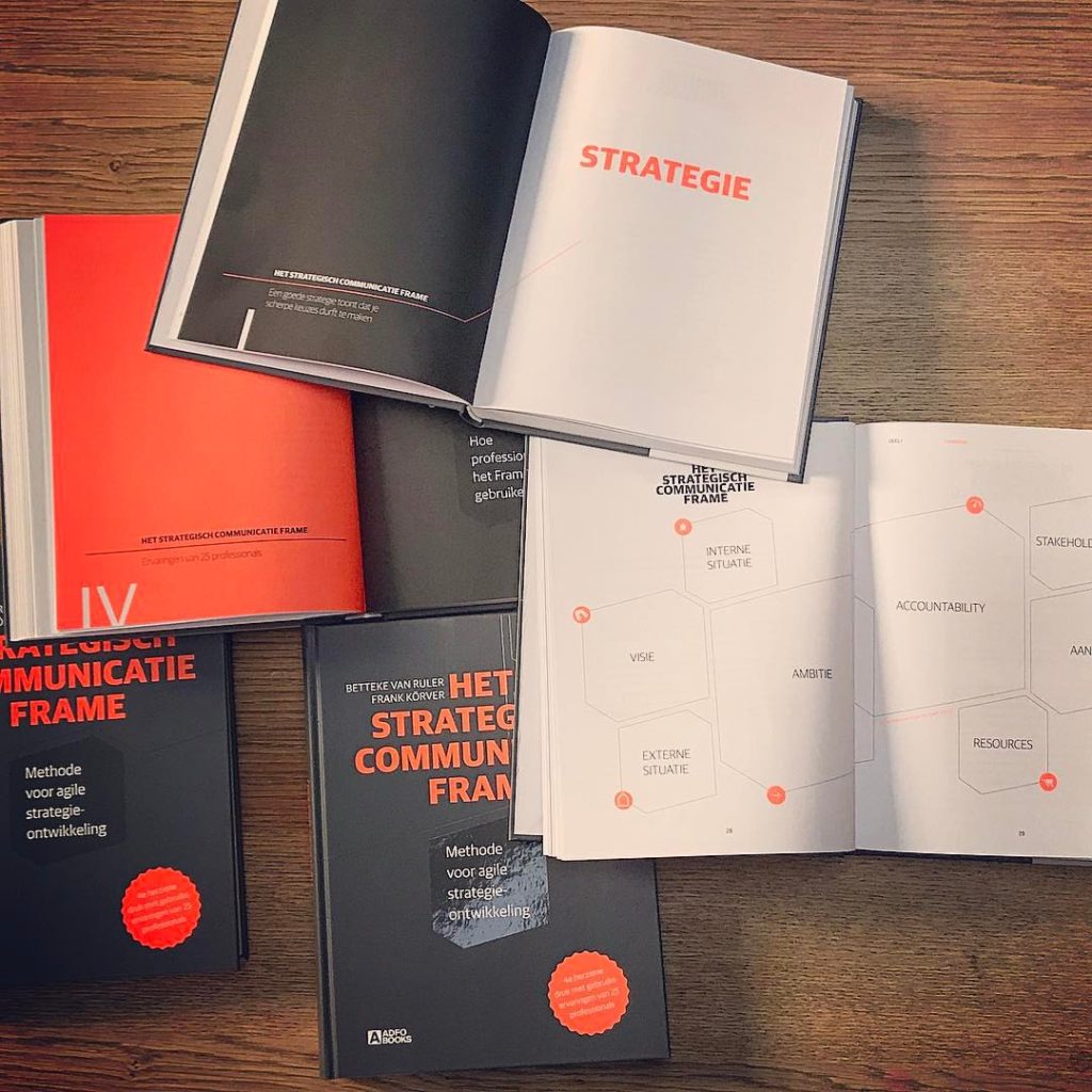 Het Strategisch Communicatie Frame van Frank Körver, een praktische methode voor strategieontwikkeling